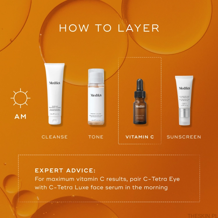 C-Tetra-Eye-Layering-Guide-web.jpg
